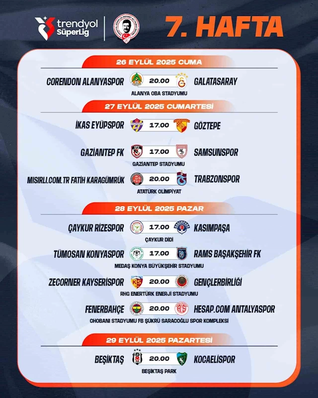 Trendyol Süper Lig’de 7-16. hafta programları açıklandı
