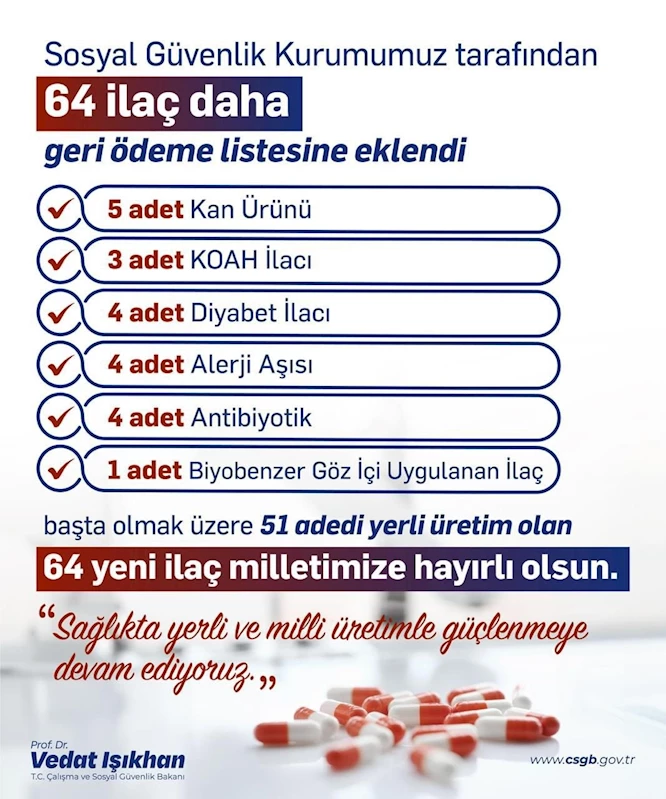 Bakan Işıkhan: 