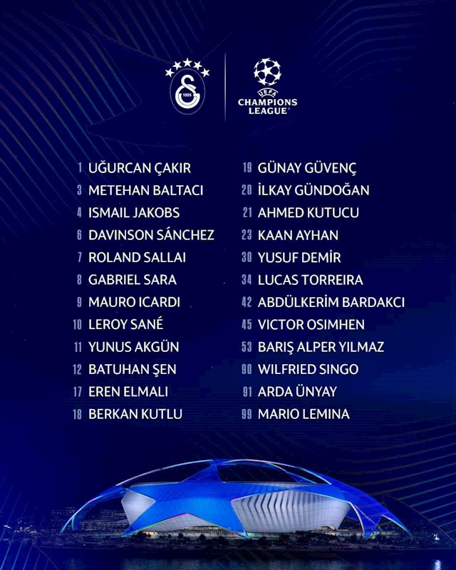 Galatasaray, Şampiyonlar Ligi kadrosunu açıkladı
