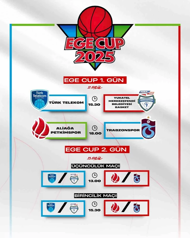 Ege Cup heyecanı başlıyor
