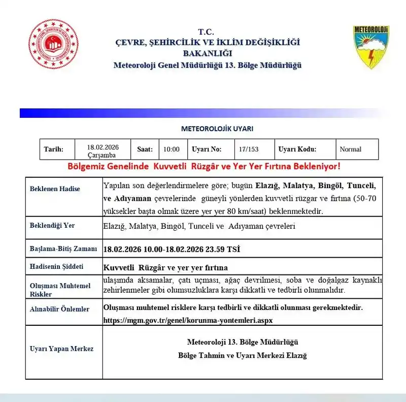 5 ilde kuvvetli rüzgar ve fırtına uyarısı