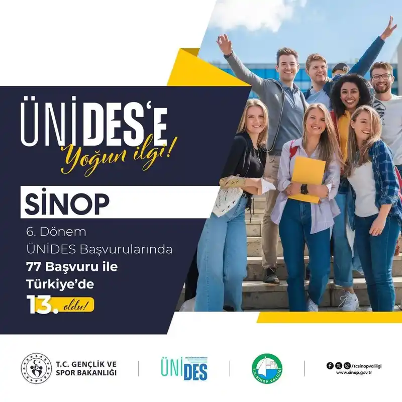 Sinop ÜNİDES'te Türkiye 13.'sü Oldu