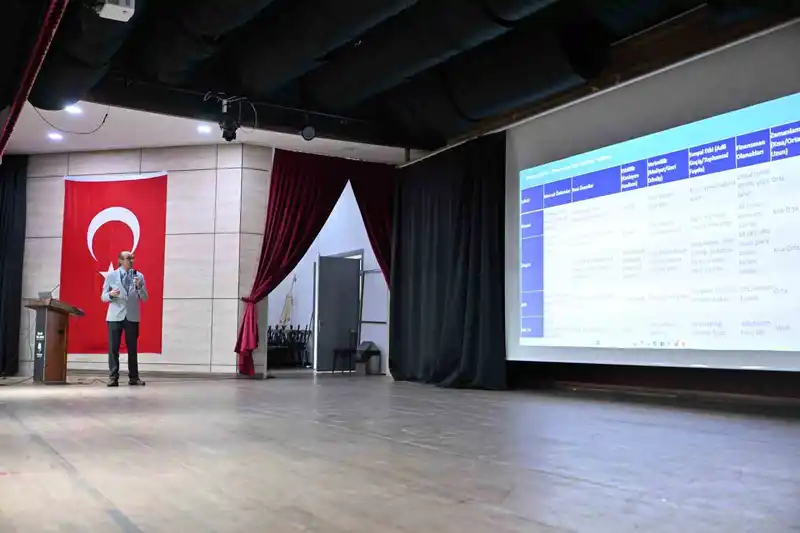 Manisa SECAP güncelleniyor, 2050'ye kadar net-sıfır hedefi