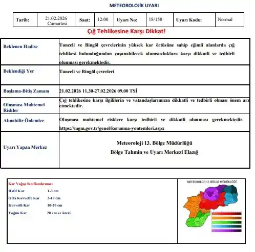 Tunceli ve Bingöl için çığ uyarısı yapıldı